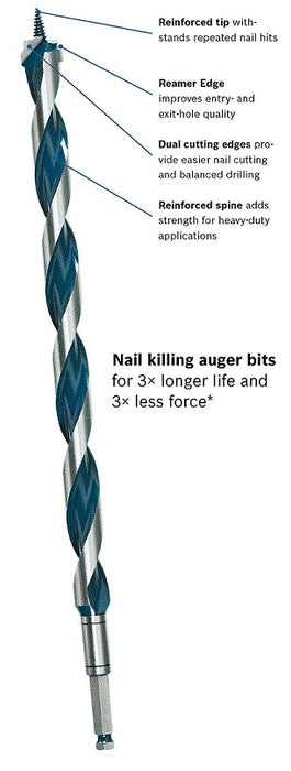 Bosch Auger – 7/8” x 17.5”